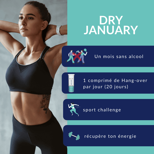 Die 4 Schritte zum "dry january" (trockener Januar)