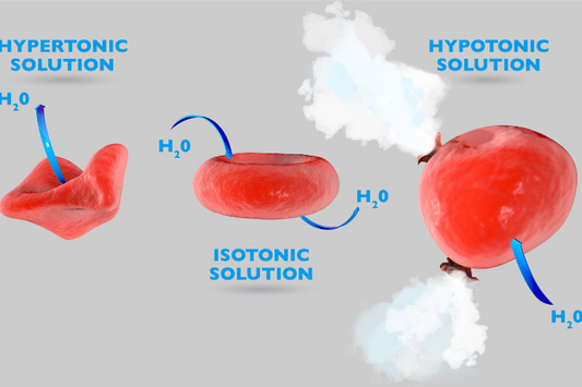 Pourquoi choisir une solution hypotonique comme AQUAPOP pour une hydratation optimale ?