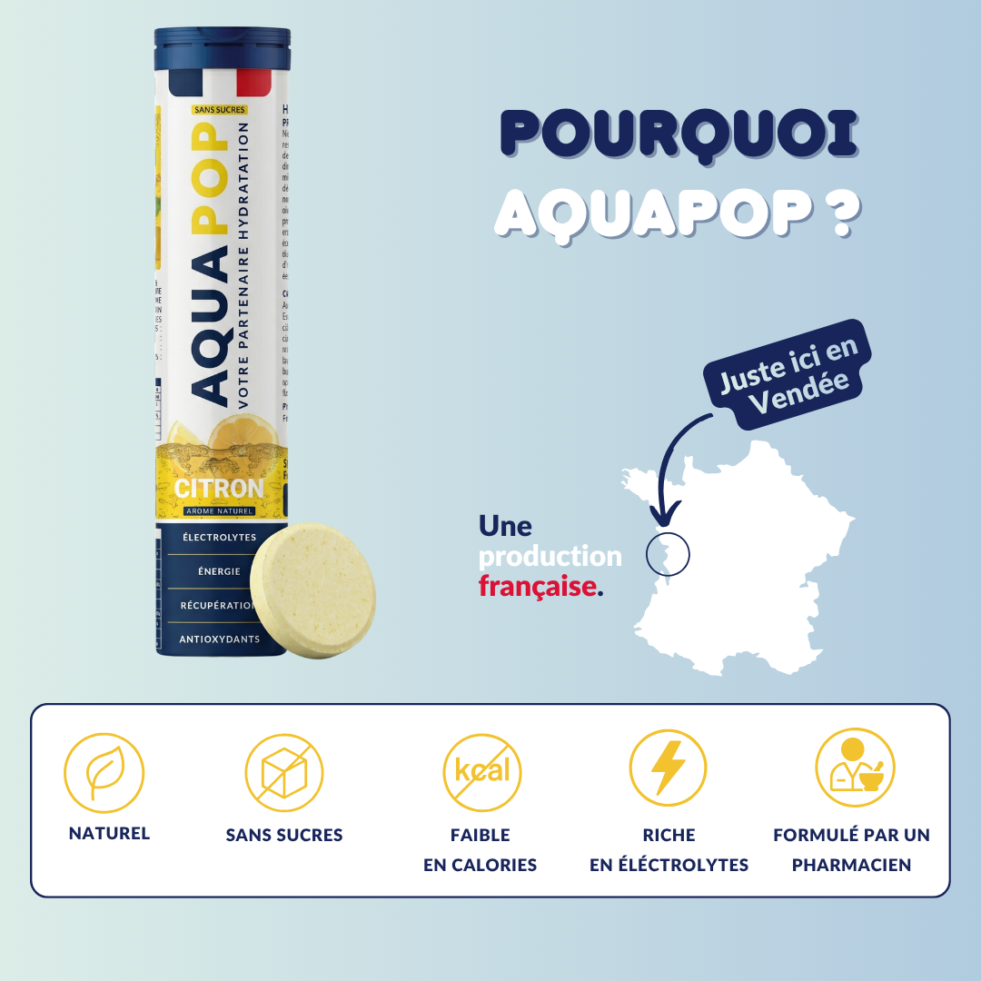 Pack de 3 AQUAPOP (Citron, Fruits Rouges, Menthe)